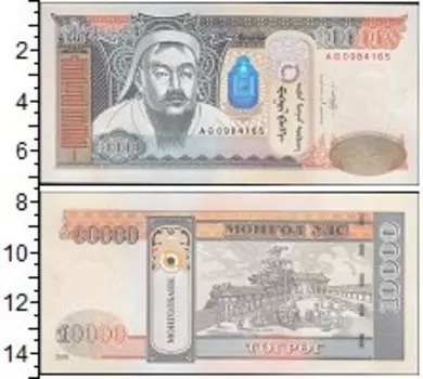 Банкноты Клуб Нумизмат