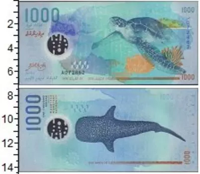 Банкноты Клуб Нумизмат