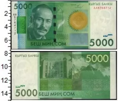 Банкноты Клуб Нумизмат