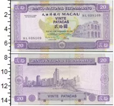 Банкноты Клуб Нумизмат