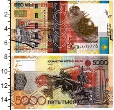 Банкноты Клуб Нумизмат