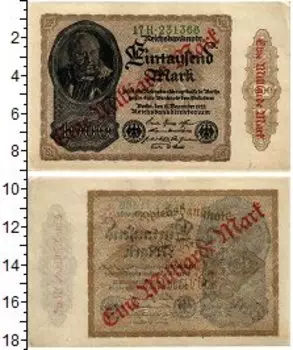 Банкноты Клуб Нумизмат