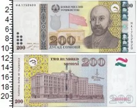 Банкноты Клуб Нумизмат