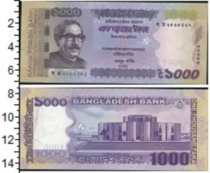 Банкноты Клуб Нумизмат