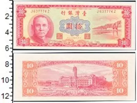 Банкноты Клуб Нумизмат