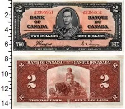 Банкноты Клуб Нумизмат