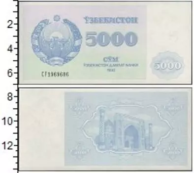 Банкноты Клуб Нумизмат