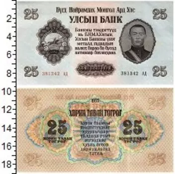 Банкноты Клуб Нумизмат