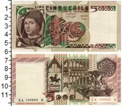 Банкноты Клуб Нумизмат