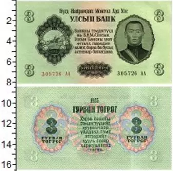 Банкноты Клуб Нумизмат