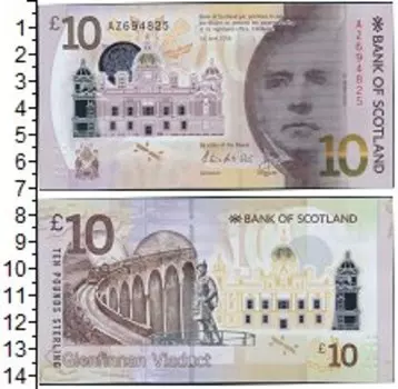 Банкноты Клуб Нумизмат