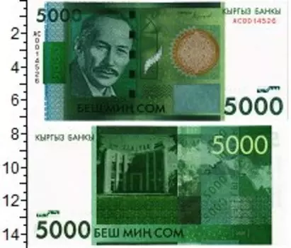 Банкноты Клуб Нумизмат