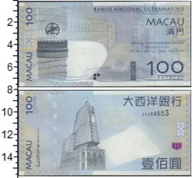 Банкноты Клуб Нумизмат