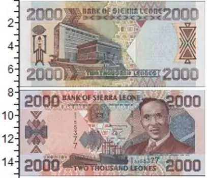 Банкноты Клуб Нумизмат