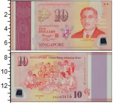 Банкноты Клуб Нумизмат