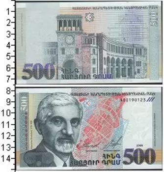 Банкноты Клуб Нумизмат