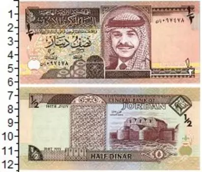 Банкноты Клуб Нумизмат