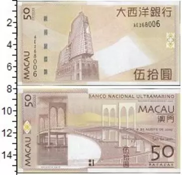 Банкноты Клуб Нумизмат