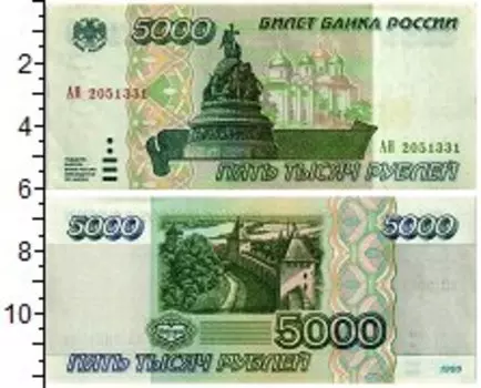 Банкноты Клуб Нумизмат