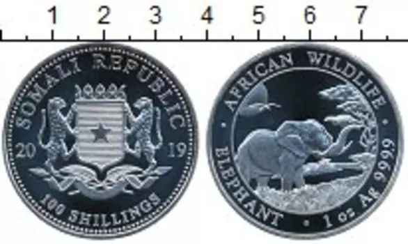 Мелочь Клуб Нумизмат