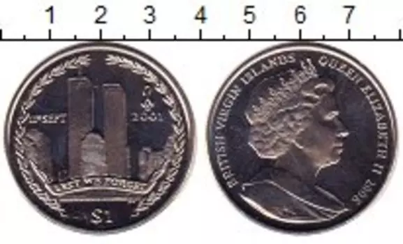 Мелочь Клуб Нумизмат