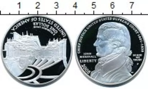 Мелочь Клуб Нумизмат