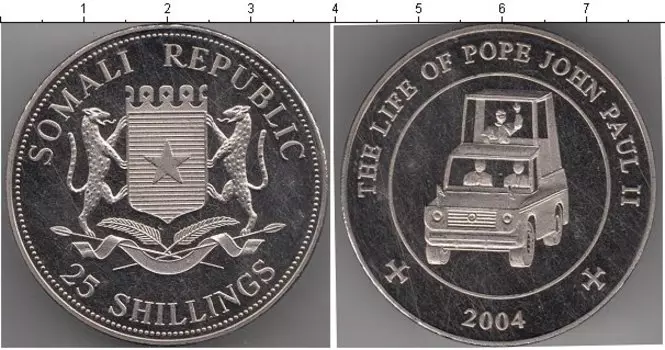 Мелочь Клуб Нумизмат