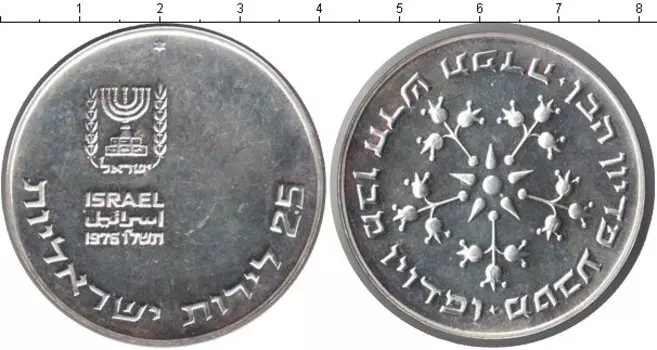 Мелочь Клуб Нумизмат