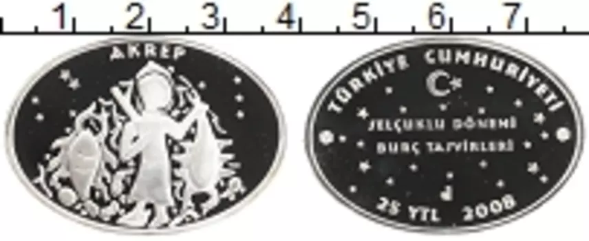 Монета 25 лир Турции 2008 года Серебро Знаки зодиака