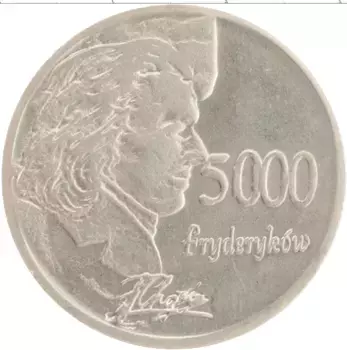 Монета Жетон Польши 2009 года Медно-никель История Польши Шопен