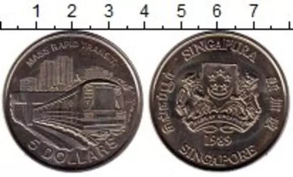 Монеты Клуб Нумизмат