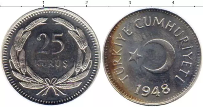 Монеты Клуб Нумизмат