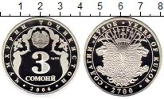 Монеты Клуб Нумизмат