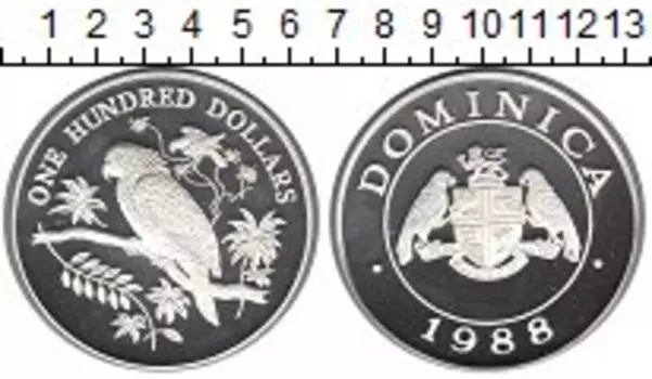 Монеты Клуб Нумизмат