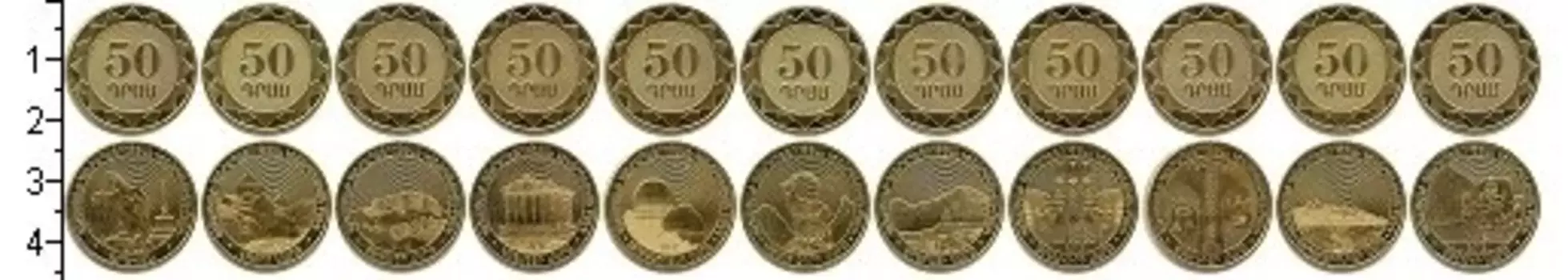 Набор монет Армения 2012 Армении 2012 года Латунь В наборе 11 монет номиналом по 50 драм,набор посвящен историческим и культурным достопримечательностям Армении