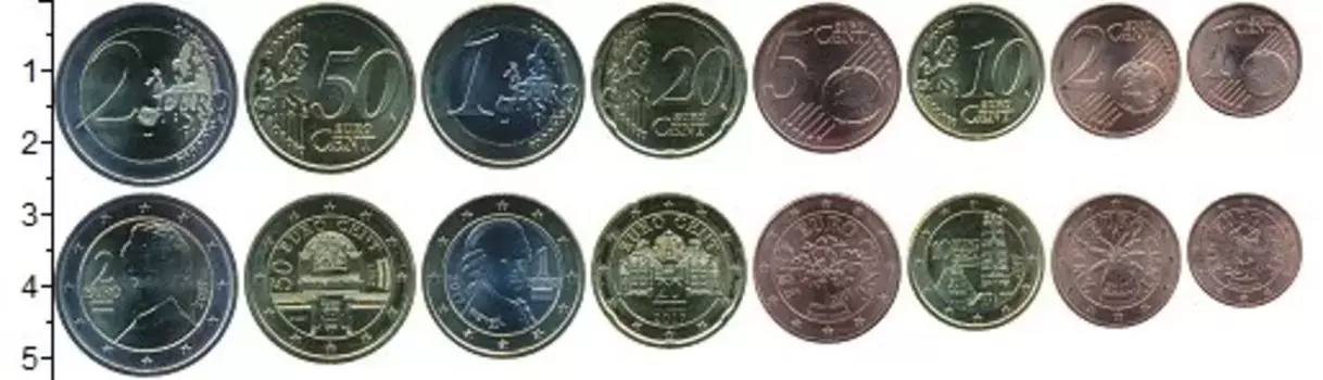 Набор монет Австрия 2011 Австрии В наборе 8 монет номиналами 1 евроцент, 2 евроцента, 5 евроцентов, 10 евроцентов, 20 евроцентов, 50 евроцентов, 1 евро (биметалл), 2 евро (биметалл)