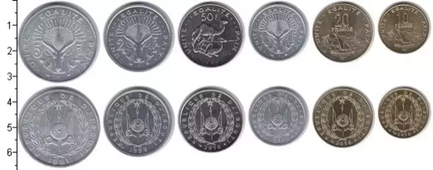 Набор монет Джибути 1991-2016 Джибути В наборе 6 монет номиналом 1 , 2 , 5 , 10 , 20 , 50 франков