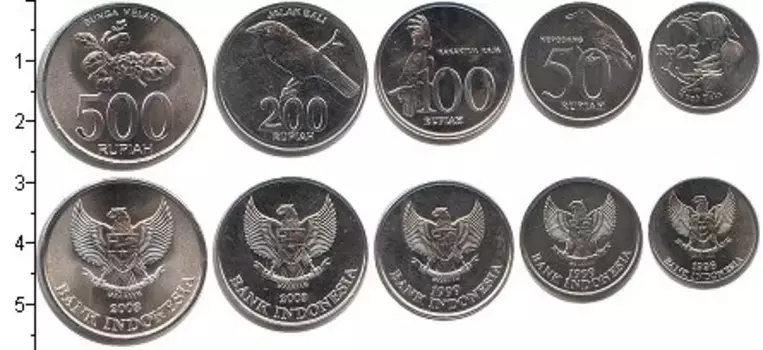 Набор монет Индонезия 1996-2003 Индонезии Алюминий В наборе 5 монет номиналом 25 рупий, 50 рупий, 100 рупий, 200 рупий, 500 рупий