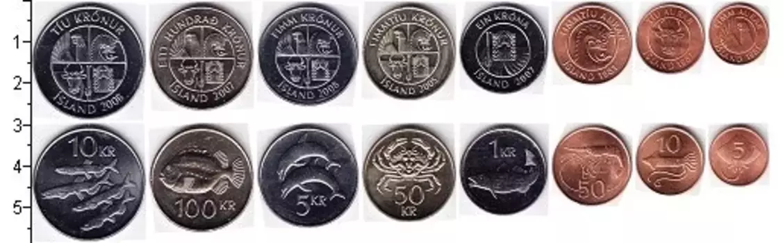 Набор монет Исландия 1981-2008 Исландии В наборе 8 монет номиналом 100 крон, 50 крон, 10 крон, 5 крон, 1 крона, 50 аурар, 10 аурар, 5 аурар