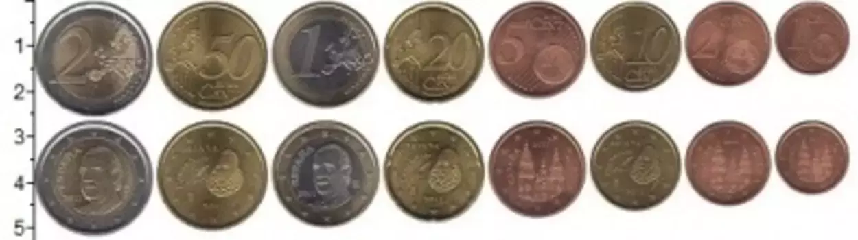 Набор монет Испания 2011 Испании 20011 года В наборе 8 монет номиналами 1 евроцент, 2 евроцента, 5 евроцентов, 10 евроцентов, 20 евроцентов, 50 евроцентов, 1 евро (биметалл), 2 евро (биметалл)