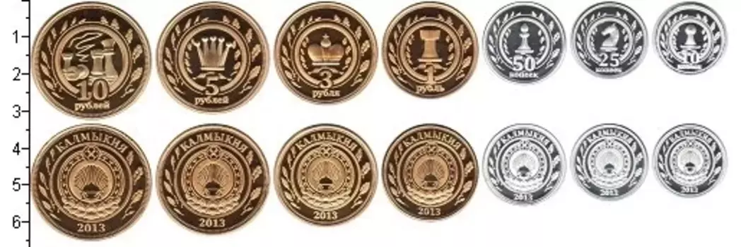 Набор монет Калмыкия 2013 России 2013 года В наборе 7 монет номиналом 10 копеек, 25 копеек, 50 копеек, 1 рубль, 3 рубля, 5 рублей, 10 рублей