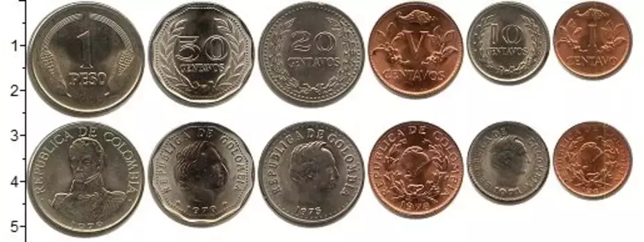 Набор монет Колумбия 1967-1979 Колумбии В наборе 6 монет номиналом 1 сентаво, 5 сентаво, 10 сентаво, 20 сентаво, 50 сентаво, 1 песо