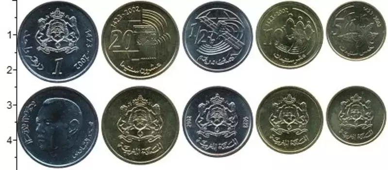 Набор монет Марокко 2002 Марокко 2002 года В наборе 5 монет номиналом 1/2 сентима, 5 сентим, 10 сентим, 20 сентим, 1 дирхам