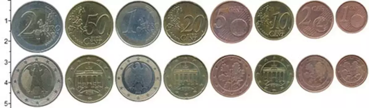 Набор монет Монеты 2003 (чеканка Берлина) Германии 2003 года ?Евронабор 2003 года, чеканка Берлина (A)!? Добро пожаловать в мир настоящего коллекционерского искусства! ? Представляем вашему вниманию эксклюзивный набор монет Евро, выпущенных в Германии в 2003 году, с чеканкой знаменитой монетной мастерской