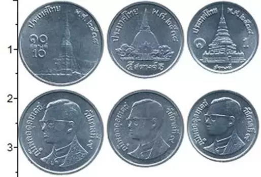 Набор монет Набор 1995 года Таиланда 1995 года Алюминий В наборе 3 монеты номиналом 1,5 и 10 сатанг