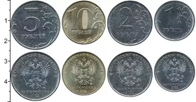 Набор монет Набор 2022 года России 2022 года Медно-никель В наборе 4 монет номиналом 1,2,5 и 10 рублей