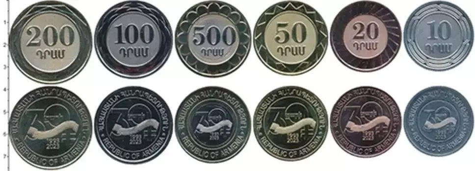 Набор монет Набор 2023 года Армении 2023 года 30 лет Национальной валюте-Драму