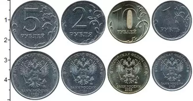Набор монет Набор 2023 года России 2023 года Медно-никель В наборе 4 монет номиналом 1,2,5 и 10 рублей