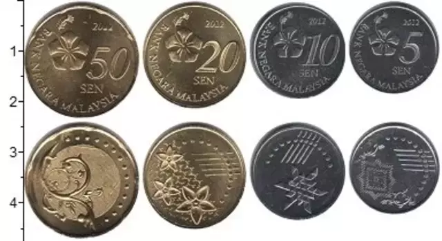 Набор монет Набор монет 2014 года Малайзии 2014 года В наборе 4 монеты 2014 года !!! номиналом: 5 сен, 10 сен