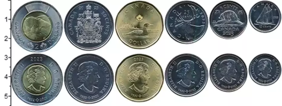 Набор монет набор монет Канады 2023 года В наборе 6 монет номиналом 5,10,25,50 центов, 1 и 2 доллара